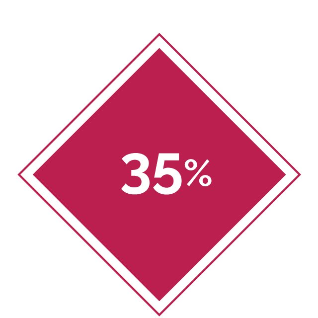 35%