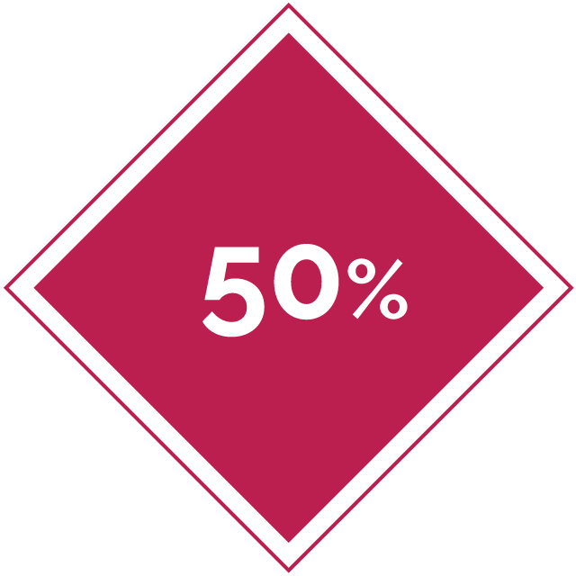 50%
